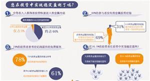 常德新华银 投资领域的独特选择与价格走势解析
